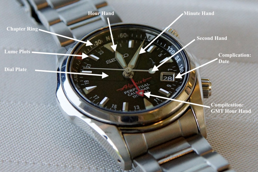 Close-up of a watch face displaying hour, minute, and second hands, along with features like lume plots, dial plate, chapter ring, and complications such as date and GMT hour hand.